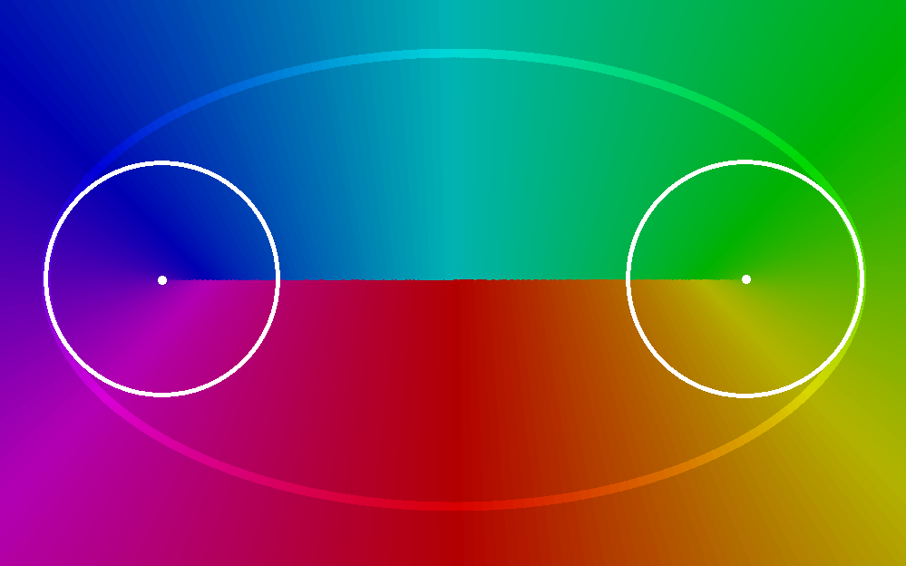 Plane colored according to which point on an ellipse is the closest